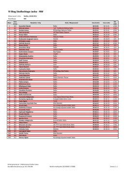 VI Bieg Siedleckiego Jacka - NW