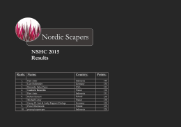 NSHC 2015 Results