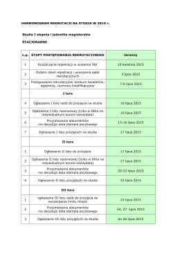 HARMONOGRAM REKRUTACJI NA STUDIA W 2015 r. Studia I