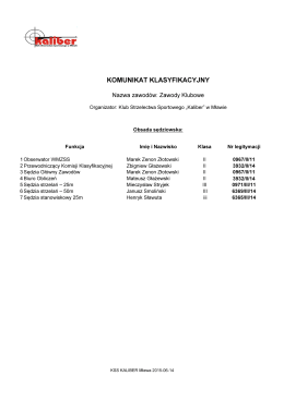 KSS KALIBER Mława 2015-06-14