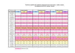 studia I stopnia rok akademicki 2015/16, semestr zimowy