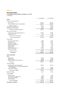 ČEZ, a. s. BALANCE SHEET in accordance with IFRS as of March