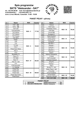 (AKTUALNY SPIS programów_07_07_2015)