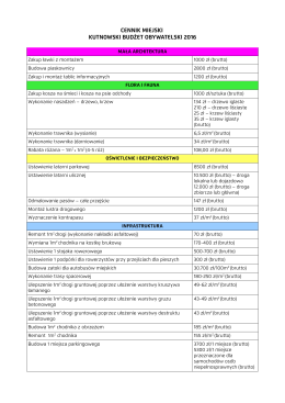 CENNIK MIEJSKI KUTNOWSKI BUDŻET OBYWATELSKI 2016