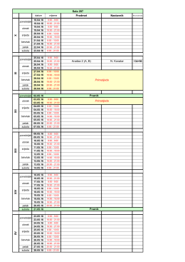 Raspored održavanja ispita i kolokvijuma u sali 207
