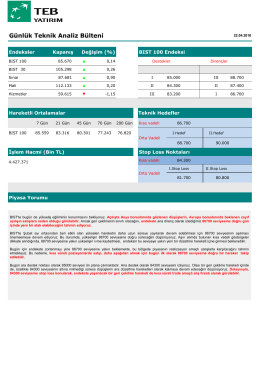 Günlük Teknik Analiz Bülteni