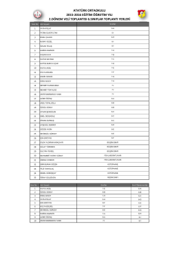 atatürk ortaokulu 2015-2016 eğitim öğretim yılı 2.dönem veli