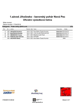 1.závod Jihočesko - bavorský pohár Nová Pec