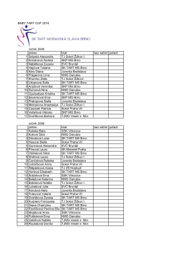 BABY TART Cup 2016 - SK TART Moravská Slavia Brno