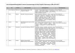 Opis kandydatek i kandydatów z NGO do rady pożytku w Ełku