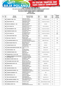 Lista zgłoszeń do 6. rundy Mistrzostw FIA Strefy Europy w Rajdach