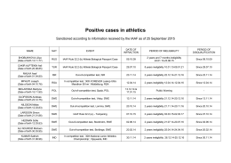 Positive cases in athletics