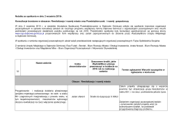 Notatka ze spotkania w dniu 2 września 2015 r.