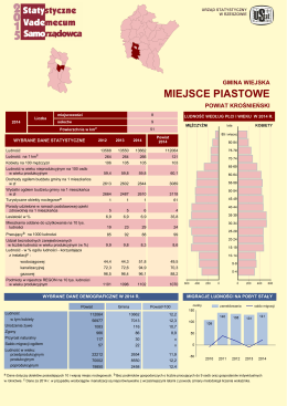 MIEJSCE PIASTOWE - Urząd Statystyczny w Rzeszowie