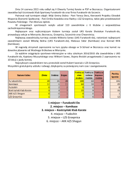 1 miejsce – Funakoshi-Do 2. miejsce – Kamikaze 3. miejsce