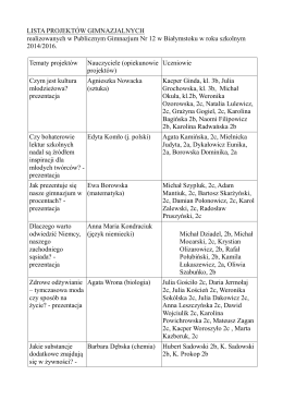 lista projektów - Zespół Szkół nr 6 w Białymstoku