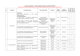 Zestaw podręczników – technik organizacji reklamy, rok