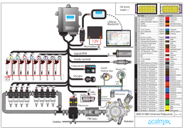 SM010 OBD Schemat Połączenia Akumulator Sygnał