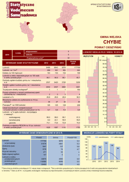 Chybie (gmina wiejska) - Urząd Statystyczny w Katowicach