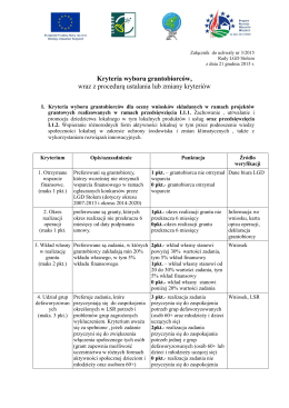 Zał_do_uchwały_3-Kryteria wyboru grantobiorców