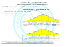 TEST KOMPETENCJI - JĘZYK ANGIELSKI - SP4
