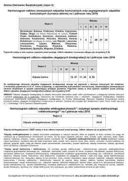 trasa nr 2 - Eko Ostrowiec