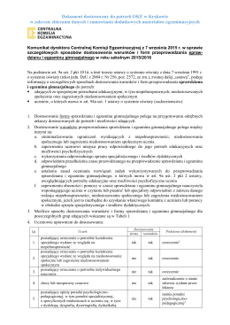 Dokument dostosowany do potrzeb OKE w Krakowie w zakresie