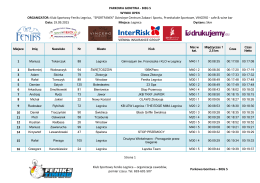 PARKOWA GONITWA - BIEG 5 WYNIKI OPEN ORGANIZATOR: Klub