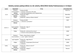 Szkolny zestaw podręczników na rok szkolny 2015/2016 Szkoły
