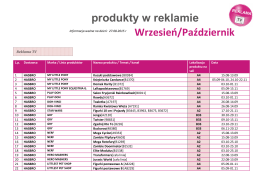 Produkty w reklamie