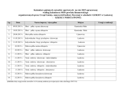 Kalendarz gminnych zawodów sportowych na rok szkolny 2015
