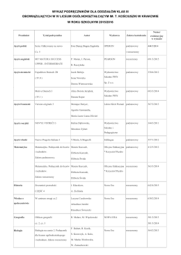 Klasa III 2015/2016