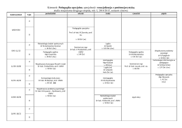 Kierunek: Pedagogika specjalna, specjalność: resocjalizacja z