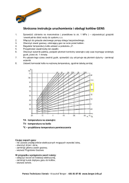 Skrócona instrukcja uruchomienia i obsługi kotłów GENS