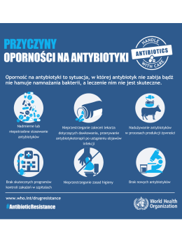 Infografika WHO Przyczyny oporności na antybiotyki