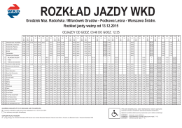 Grodzisk Maz. Radońska / Milanówek Grudów - Podkowa