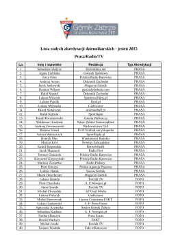 Lista akredytacji stałych sezon 2015/16