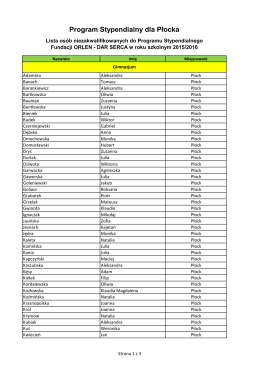 Lista osób niezakwalifikowanych do Programu dla Płocka na rok