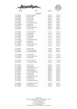 Music Media Wyłączny dystrybutor talerzy ANATOLIAN w Polsce ul