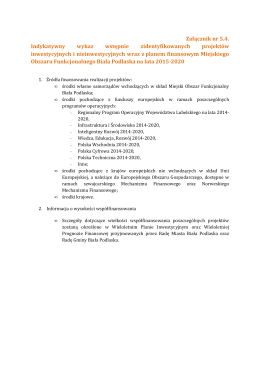 MOF_Biala_Podlaska_strategia-zal_5.4_Wykaz projektów_14.8.2015