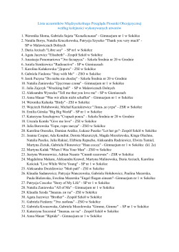 Lista uczestników Międzyszkolnego Przeglądu Piosenki