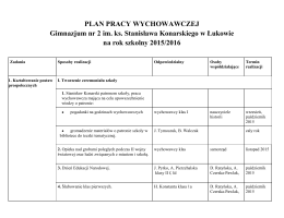 Plan Pracy Wychowawczej na rok szkolny 2015/2016 w Gimnazjum