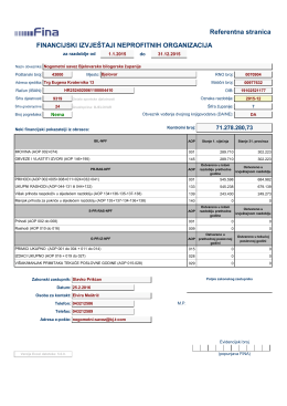 financijsko izvješće 2015