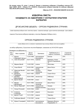 Изборна листа Др ВОЈИСЛАВ ШЕШЕЉ