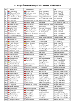 51. Rallye Šumava Klatovy 2016 – seznam přihlášených