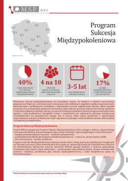 Program Sukcesja Międzypokoleniowa