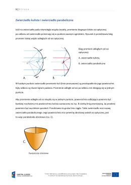 Zwierciadło kuliste i zwierciadło paraboliczne