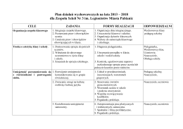 Plan działań wychowawczych - Zespół Szkół Nr 3 w Pabianicach