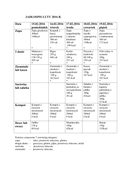 JADŁOSPIS STYCZEŃ 2016r. Data 04.01.2016 poniedziałek 05.01