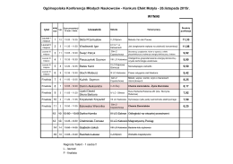 Ogólnopolska Konferencja Młodych Naukowców